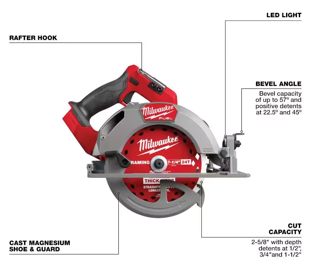 2834-20 Milwaukee M18 Fuel 7-1/4" Circular Saw (Tool Only)