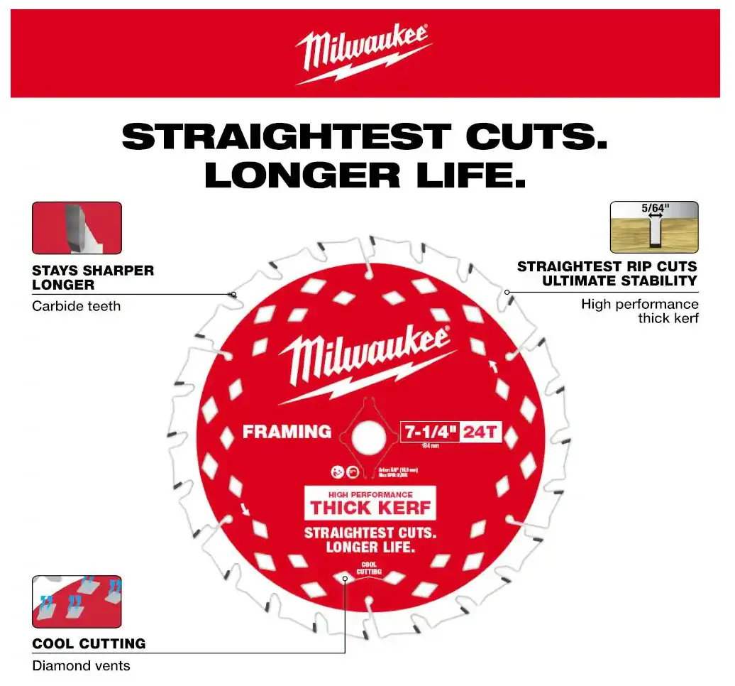 2834-20 Milwaukee M18 Fuel 7-1/4" Circular Saw (Tool Only)