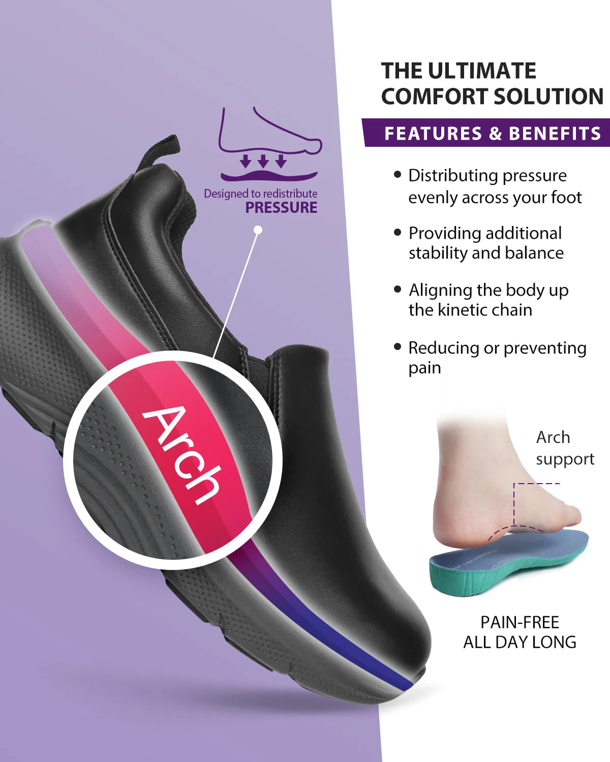 Arch Support Nurse Shoes-Gloffy Black