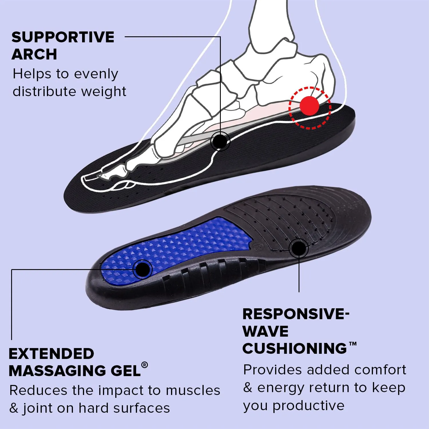 Dr Foot | Insole for Shoes Men | Arch Support for Flat Feet | Shoe Insole for Women | Flat Feet Arch Support Insole | Gel Insoles for Men | Work Insoles | All Day Comfort |Large |1 Pair-Pack Of 3