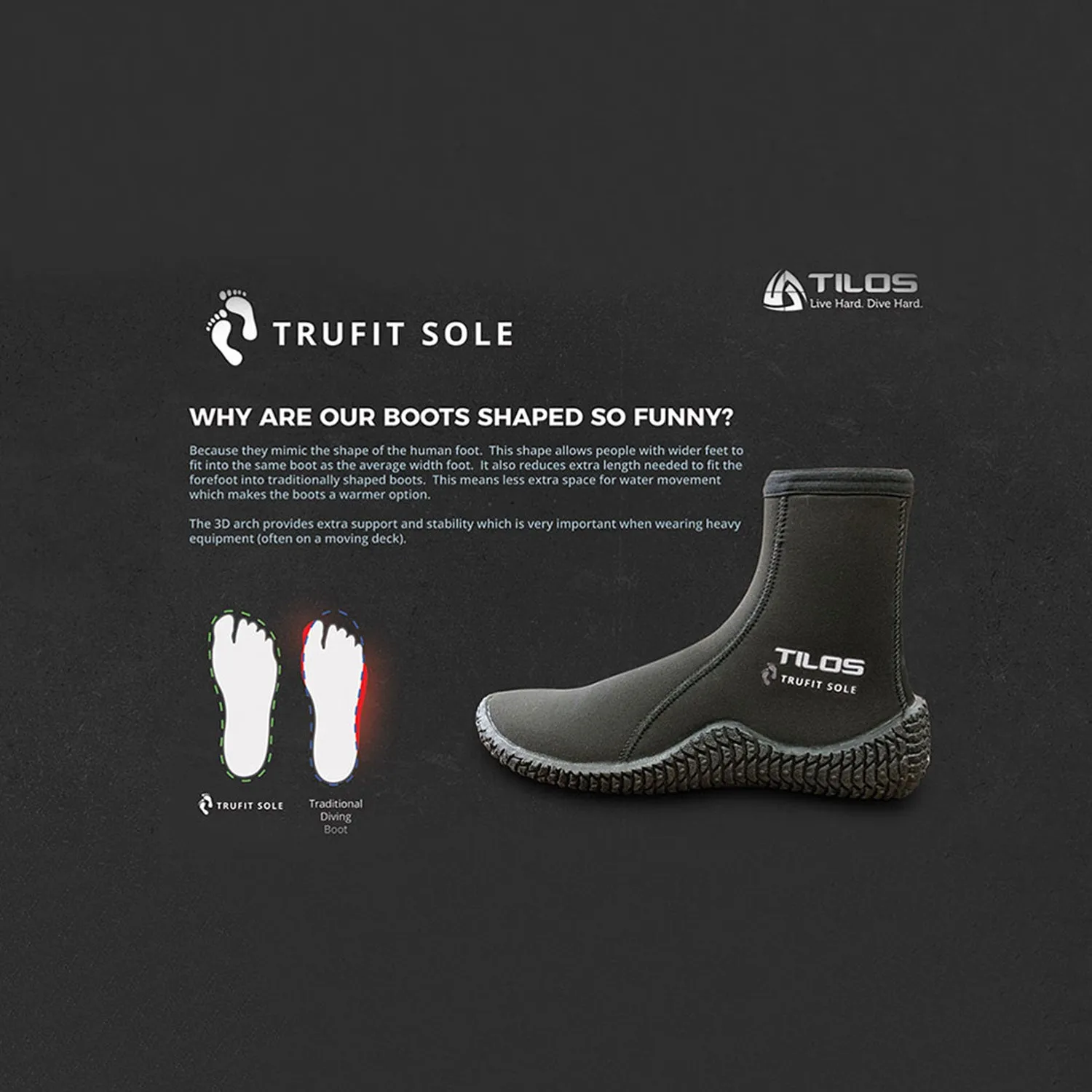 Open Box Tilos 5mm Trufit Rubber Toe Cap and Heel Boot-11